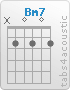 Chord Bm7 (x,2,0,2,0,2)